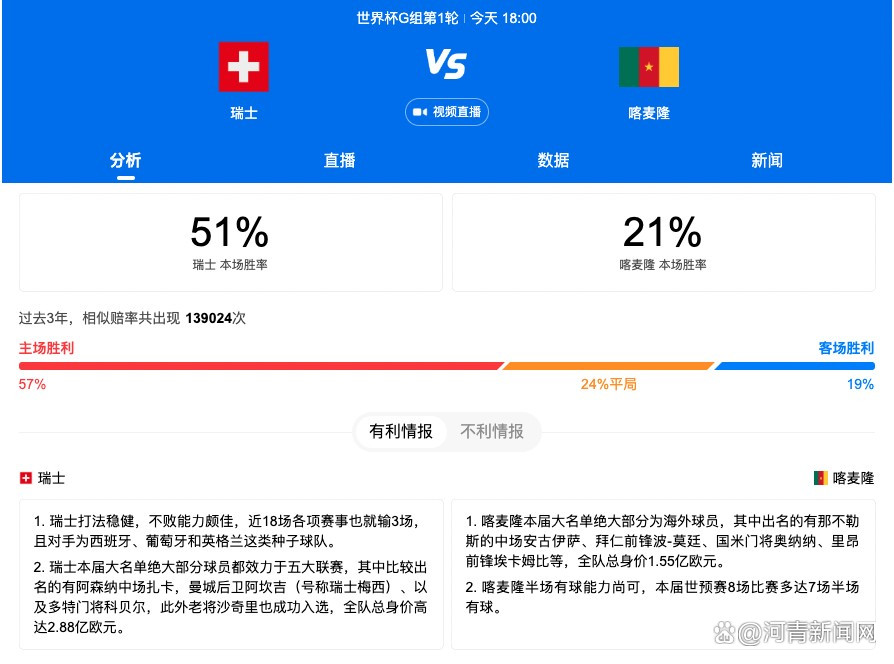 切尔西官方晒照，球队中卫韦斯利-福法纳回归训练场。